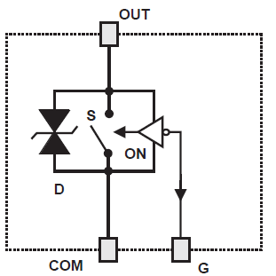 ACS120-7SB (ACS1207SB)